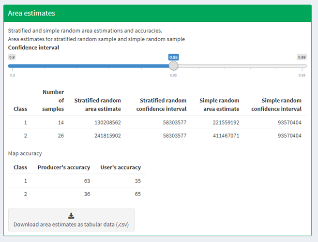 The Area estimates screen in SEPAL