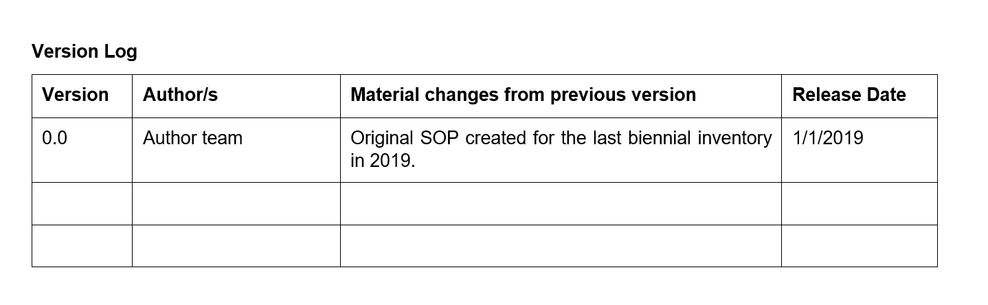 Record information about your **previous SOP** in the **Version log**