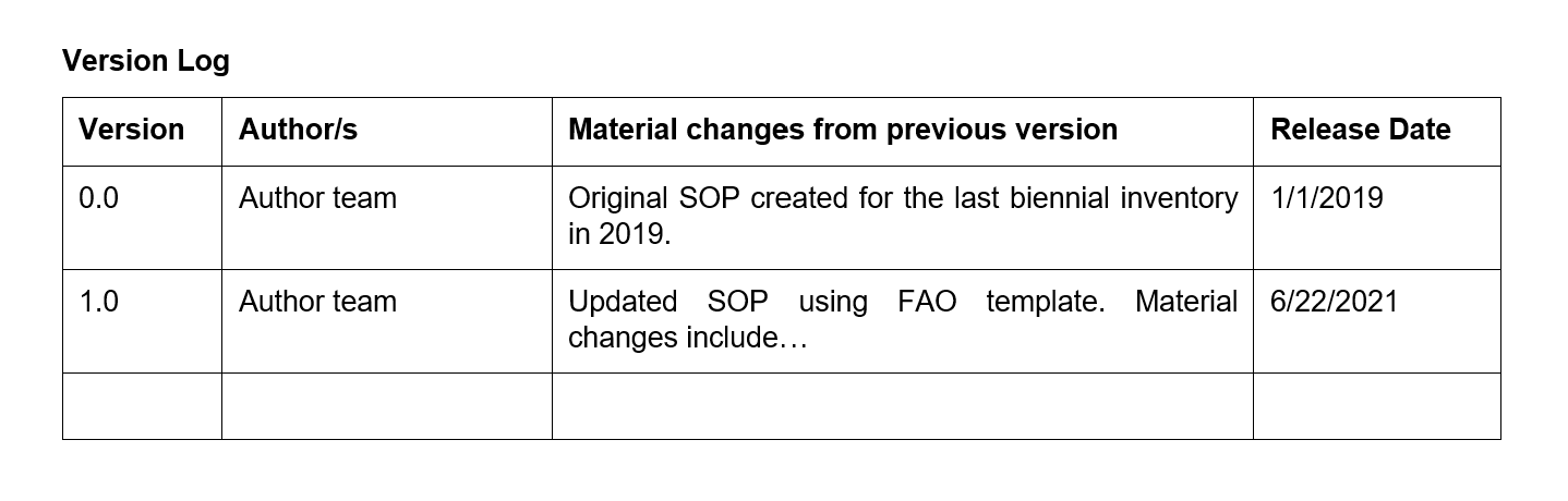 Record your changes to the SOP
