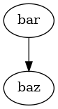 digraph foo {
"bar" -> "baz";
}