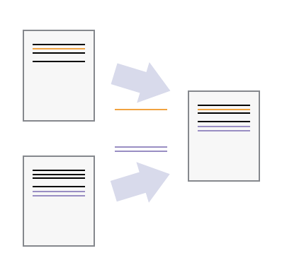 Version control with multiple contributors.
